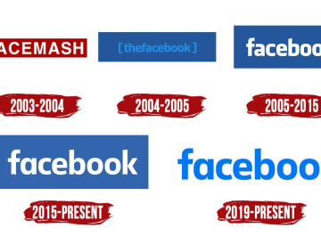 Histoire du logo Facebook