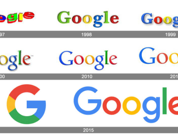 Histoire du logo Google  